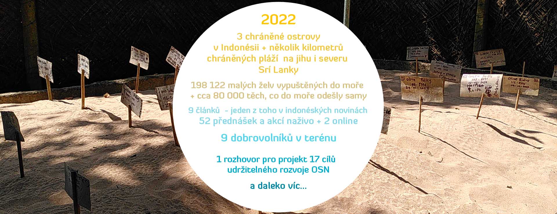 2022